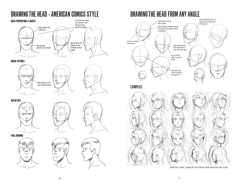 “How to Draw Comics”—A Brief Guide – Dirk I. Tiede | Comics & Illustration