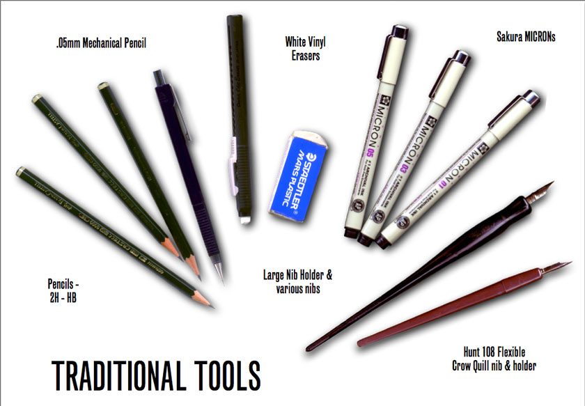 What Comic Art Supplies Do You Need to Get Started?