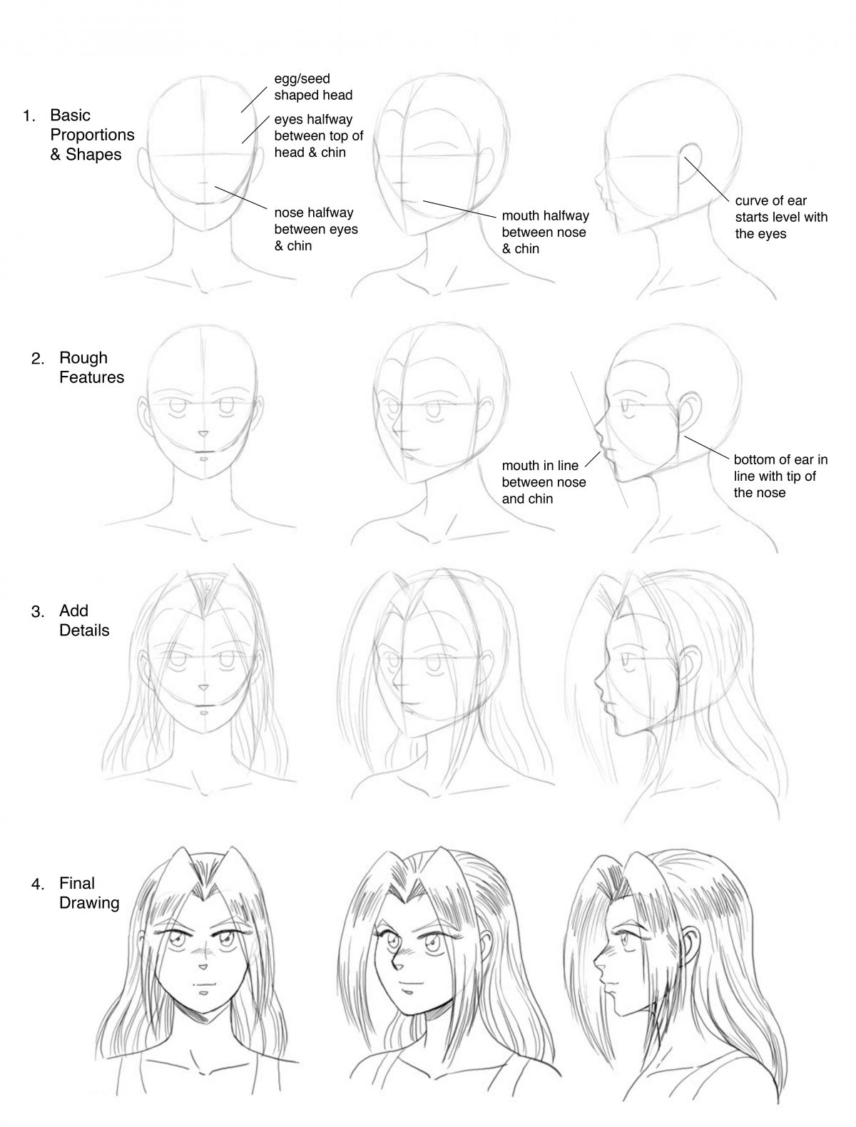 How to Draw Comics: Character Design & Drawing the Figure – Dirk I ...